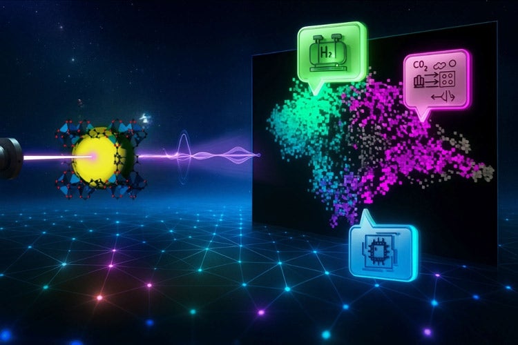 illustration of an x-ray being diffracted and different applications being identified